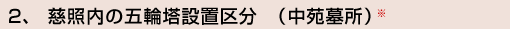 慈照内の五輪塔設置区分　（中苑墓所）